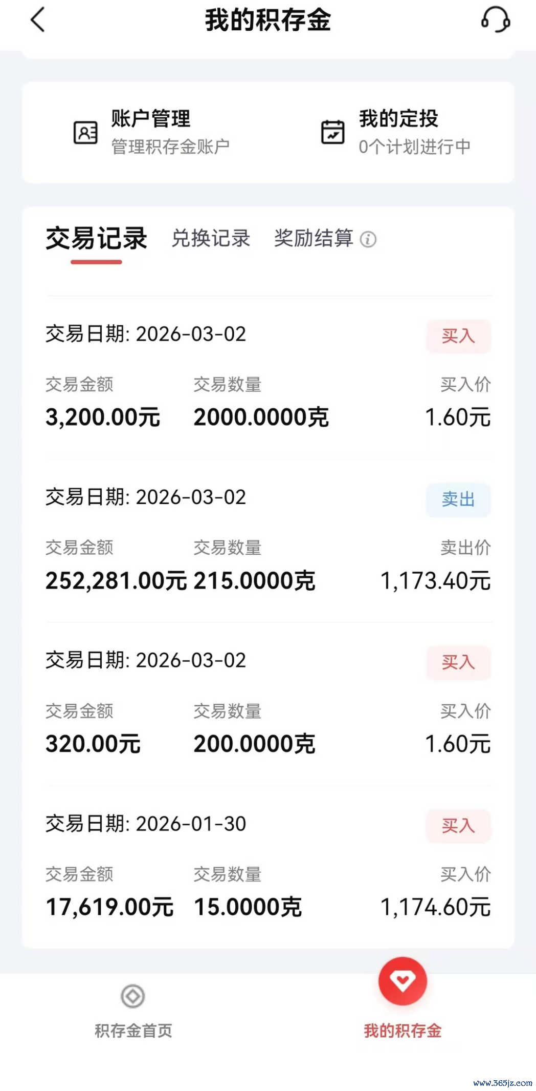 投资者以1.6元/克买入积存金，投资者供图