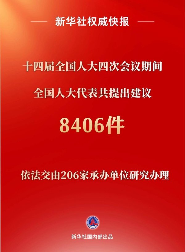十四届全国人大四次会议8406件代表建议统一交办