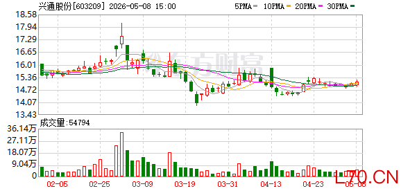 K图 603209_0
