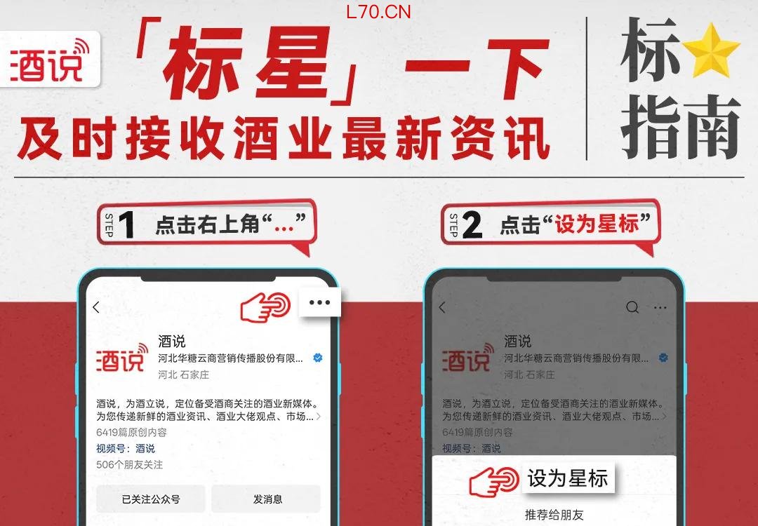 监