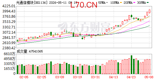K图 BK1136_0