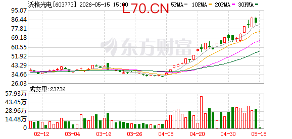 K图 603773_0
