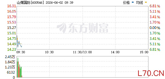 R图 600546_0