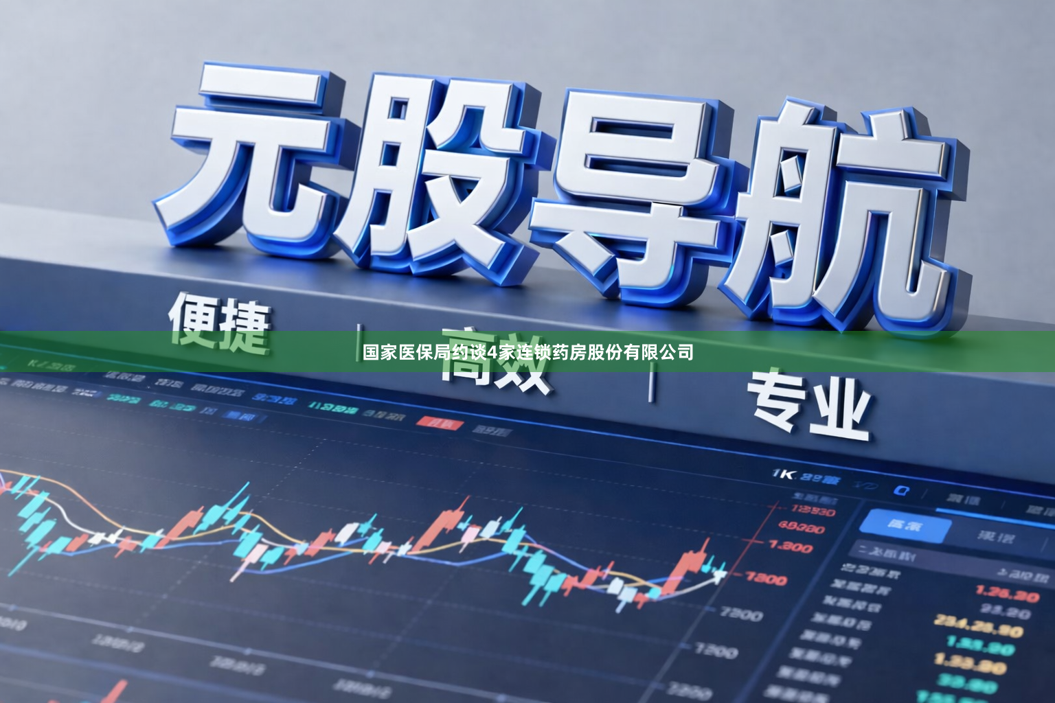 国家医保局约谈4家连锁药房股份有限公司