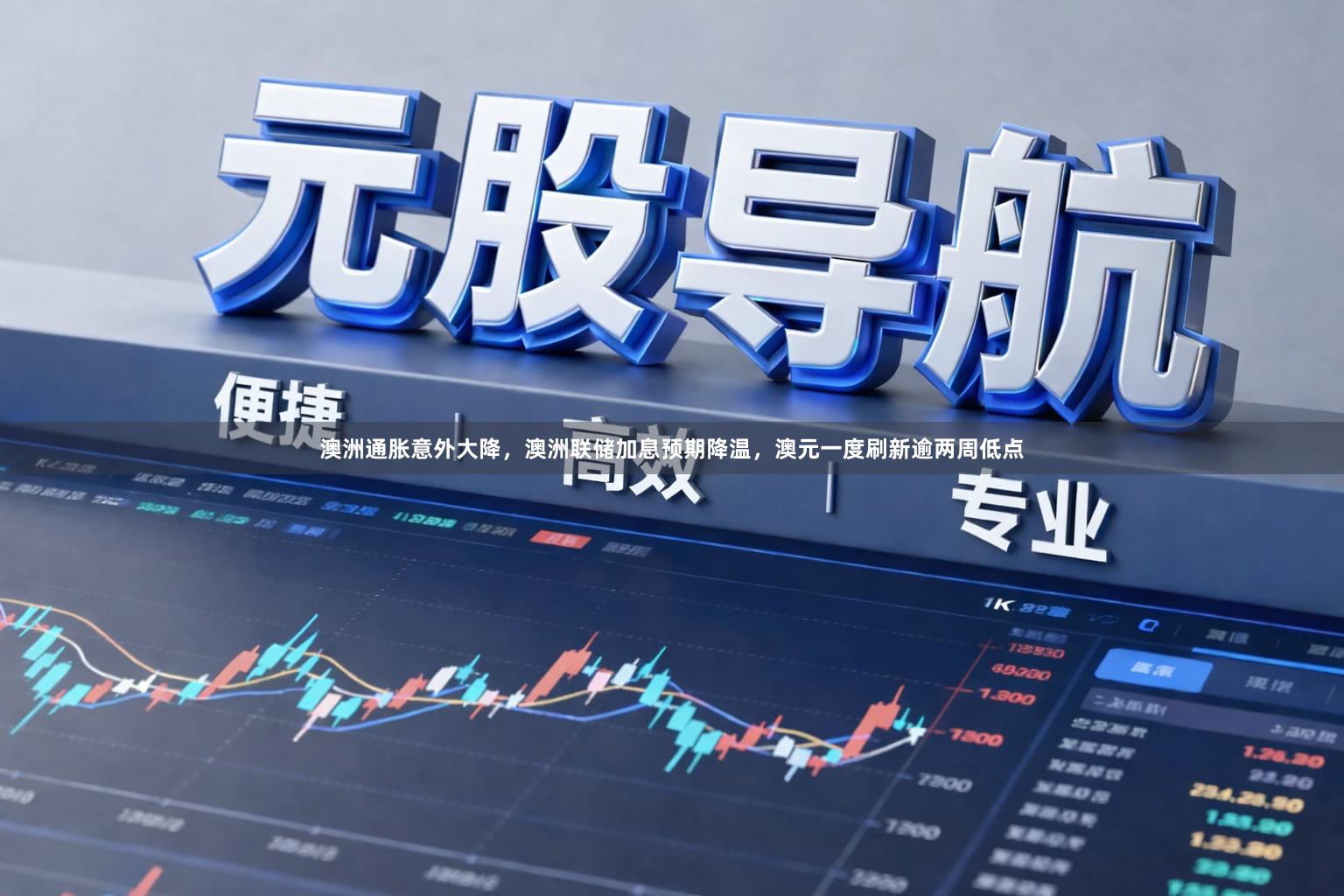 澳洲通胀意外大降，澳洲联储加息预期降温，澳元一度刷新逾两周低点