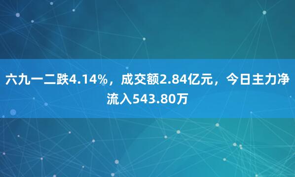 六九一二跌4.14%，成交额2.84亿元，今日主力净流入543.80万