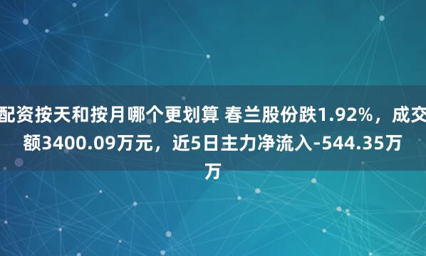 配资按天和按月哪个更划算 春兰股份跌1.92%，成交额3400.09万元，近5日主力净流入-544.35万
